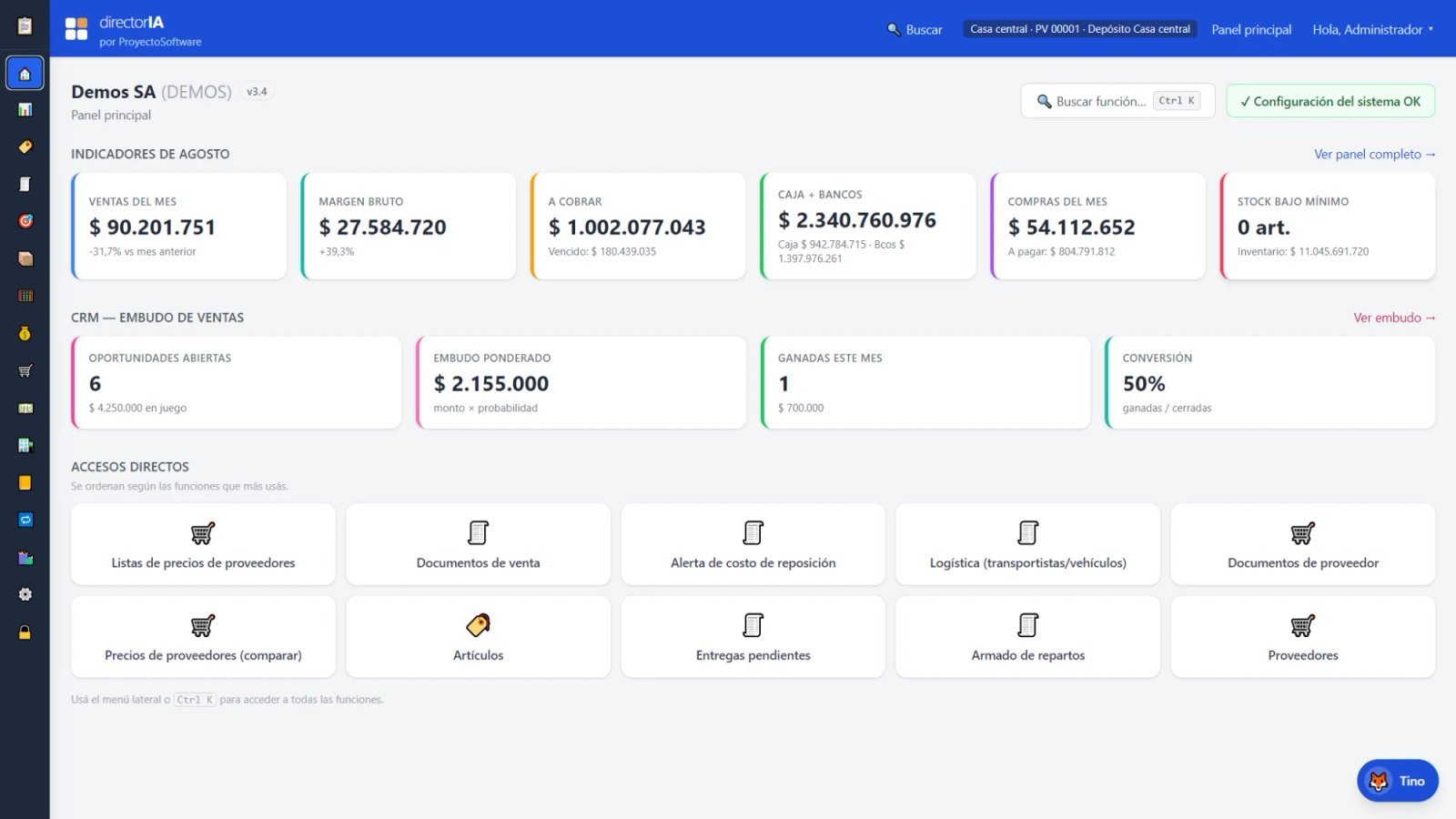 Panel principal de Director IA con los indicadores del mes, el embudo de ventas y los accesos directos